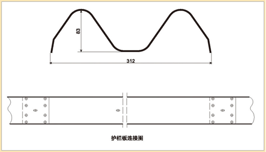 高速公路防护栏板