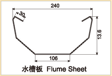 Flume Sheet